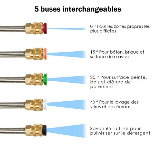 4400PSI Lance Télescopique Nettoyeur Haute Pression 5M avec Buses de Pulvérisation à 5 Angles Tige Extensible pour Lave-auto