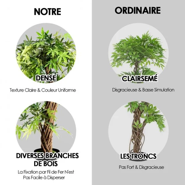 Arbre Artificiel en PVC Plante Artificielle en Pot Rempli de Ciment pour Intérieur ou Extérieur, 19x19x160cm, Vert