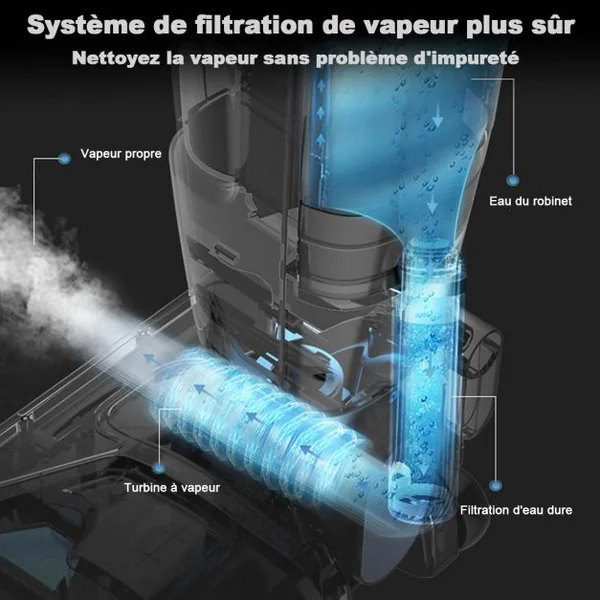 Aspirateur Balai sans Sac 2 Vitesse Balai Vapeur 14kPA Puissance Max.1000W Réservoir d'Eau 520ML