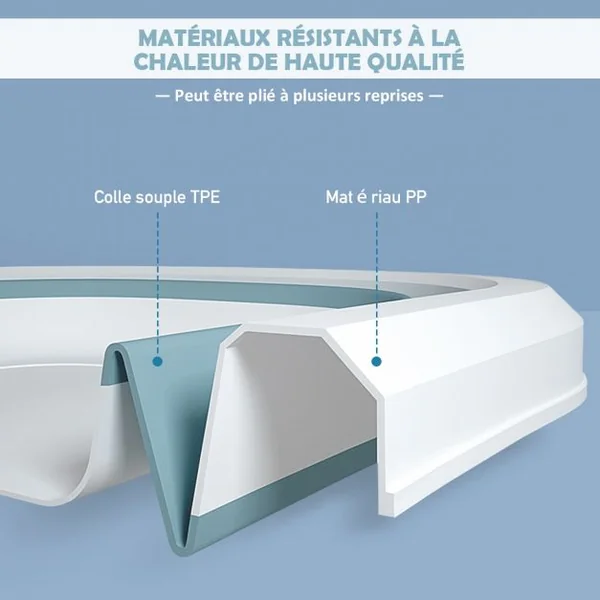 Baignoire Pliable en PP pour Bébé de 0-3 ans avec Coussin Suspension Bouchon de Drainage Bouchon d'Eau 81x48x24cm Bleu