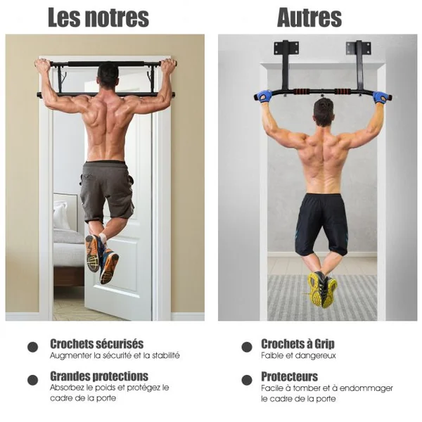 Barre de Traction Murale Barre de Fitness Fixation avec Poignée en Mousse Capacité 200 Kg 1005x26,5x35cm Noir
