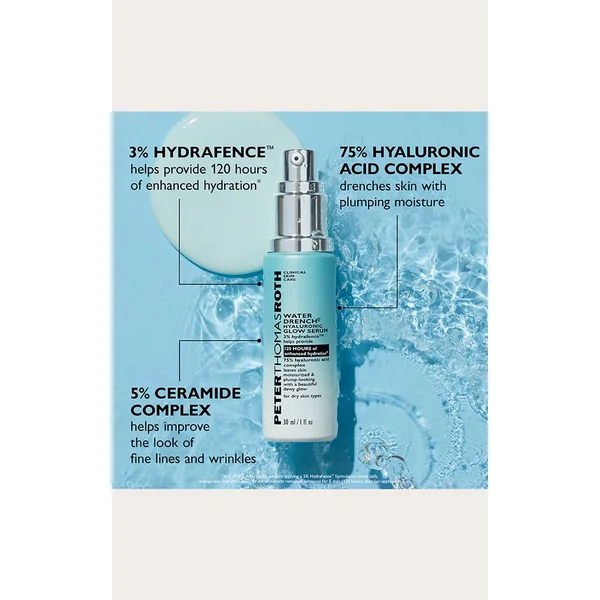 Blanc Kit De Voyage 7 Pièces Hydra-besties Water Drench De Peter Thomas Roth (valeur 67 £)