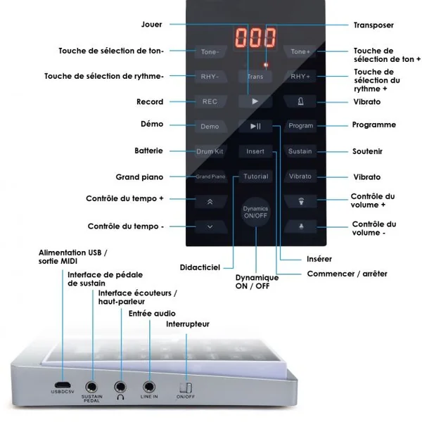 Clavier de Musique Électronique pour Enfants Portable avec Étui de Transport+accessoires en Abs+pc 91x15x25cm Noir