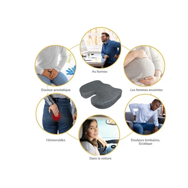 COUSSIN COCCYX ERGONOMIQUE EN FORME DE U-COUSSIN FESSIER- INPHYSIO - Oplus Médical