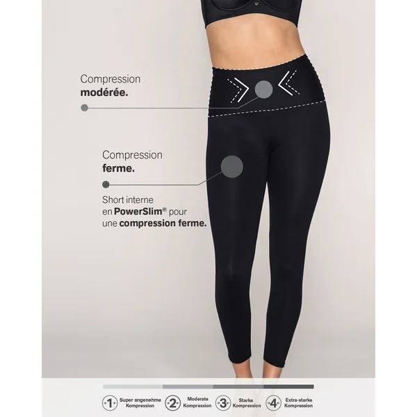 Legging de contrôle avec short intérieur pour un effet fesses liftées