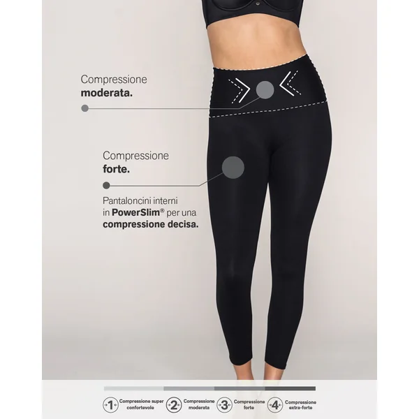 Legging de contrôle avec short intérieur pour un effet fesses liftées