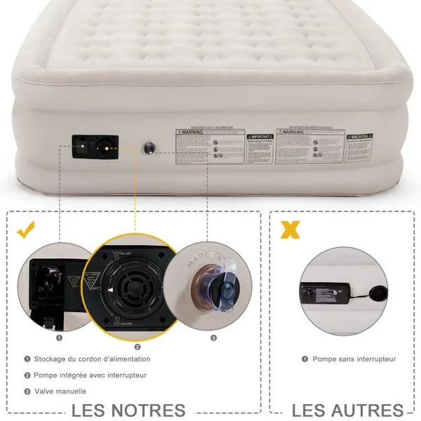 Matelas Gonflable 2 Places Pompe Intégrée Dessus Floqué Faisceau Hélicoïdal Capacité 300kg 205x160x50cm Beige