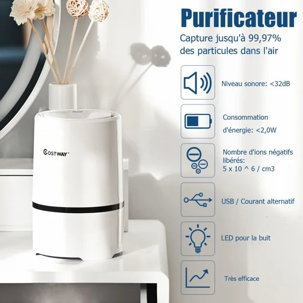 Mini Purificateur D'air Sur Table Fonction d’Ion Négatif Filtre Hepa Interface Usb 2 Vitesses 125x125x195cm Blanc