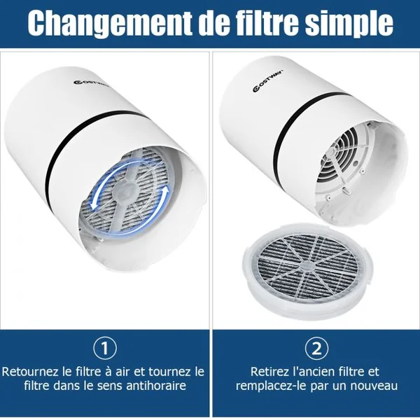 Mini Purificateur D'air Sur Table Fonction d’Ion Négatif Filtre Hepa Interface Usb 2 Vitesses 125x125x195cm Blanc