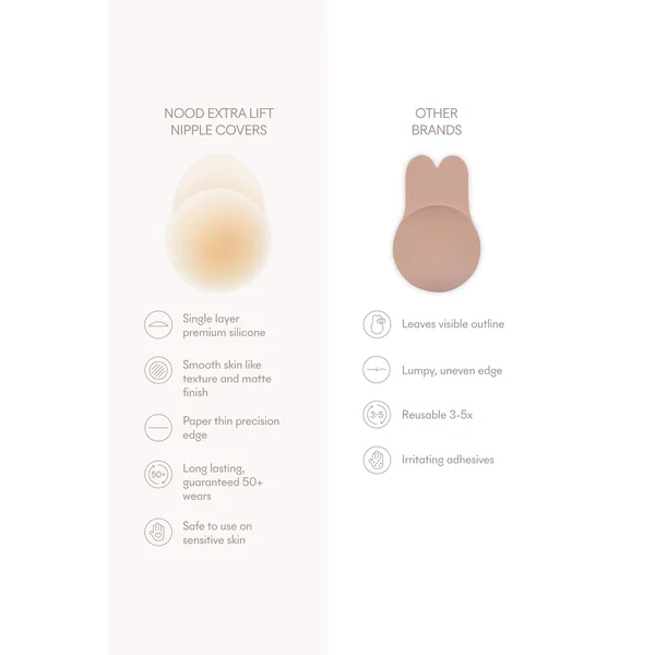 No-Show Extra Lift | Coussinets de Levage Réutilisables Adhésifs pour Mamelons 10 cm, N°3 Chair