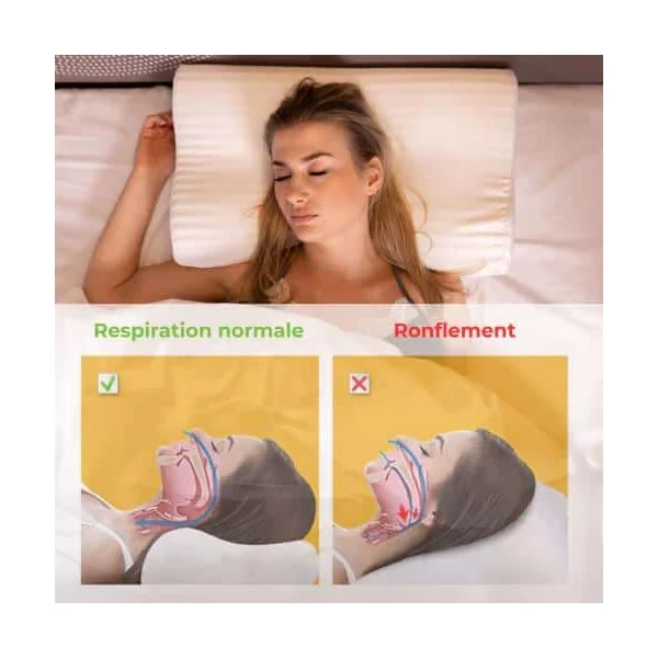OREILLER ANTI RONFLEMENT A MEMOIRE DE FORME - Oplus Médical