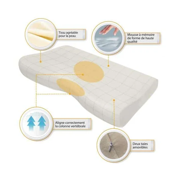 OREILLER CERVICAL ERGONOMIQUE CONFORT PLUS - Oplus Médical