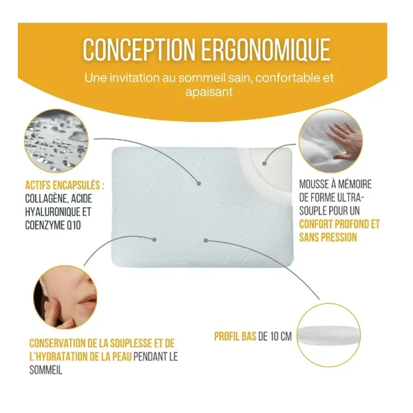 OREILLER COSMETIQUE HYDRATANT-DERMACOLL- INPHYSIO - Oplus Médical