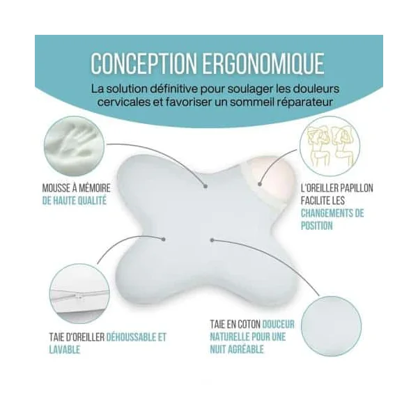 OREILLER PAPILLON PLAT MEMOIRE DE FORME - Oplus Médical