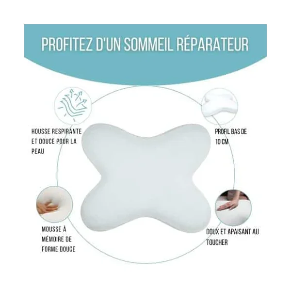 OREILLER PAPILLON PLAT MEMOIRE DE FORME - Oplus Médical