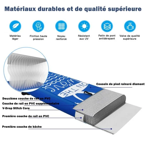 Paddle Gonflable Stand Up Sac de Transport Pagaie Réglable Aileron Inférieur Pompe à Main Sup en PVC 335x76x15cm Bleu