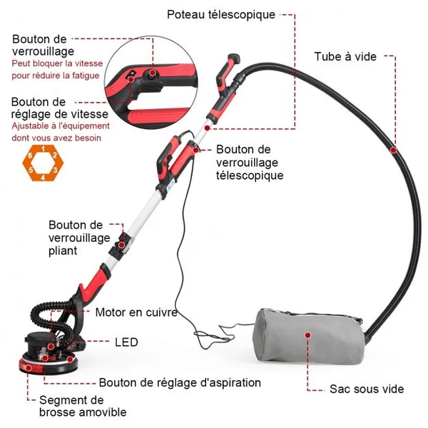 Ponceuse pour Cloison Sèche Electrique 750w Manche Télescopique 123-175cm 6 Papiers de Verre de Ø 225 mm Accessoires