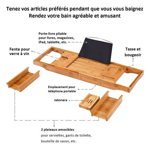 Pont de Baignoire Extensible Plateau Baignoire en Bambou 75 - 108,5 x 23 x 5cm