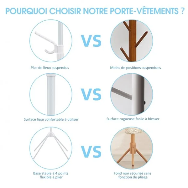 Porte Manteaux 8 Crochets en Acier Rangement pour Vestes Manteaux Chapeaux Blanc