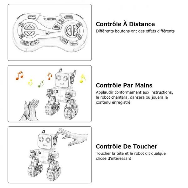 Rc Robot Intelligent Radiocommandé pour Enfant Danse et Chante Distance 15m en Abs 257x168x141cm Blanc