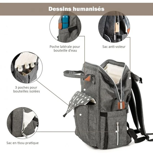 Sacs à Dos à Langer pour Bébé avec Matelas à Langer Câble Usb 2 Sangles en Tissu Oxford Etanche 29x18x45cm Gris