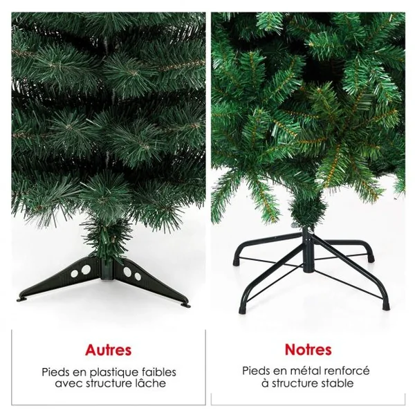 Sapin de Noël Artificiel 150 CM Matériau PVC avec Pied en Métal Excellente Stabilité Peu Encombrant, 350 branches, Vert