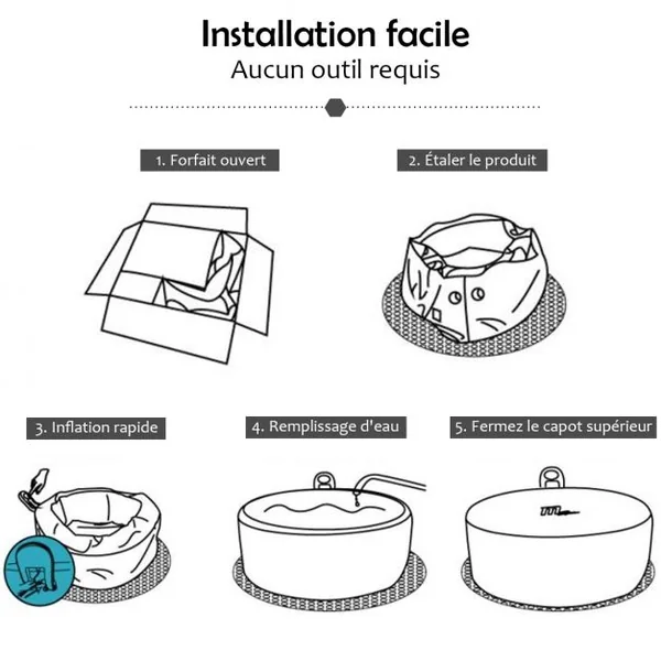 Spa Gonflable Rond 800l pour 4 Personnes 220v-240v Gonflage Automatique 1800w en Pvc Pp Abs 180x180x65cm Beige