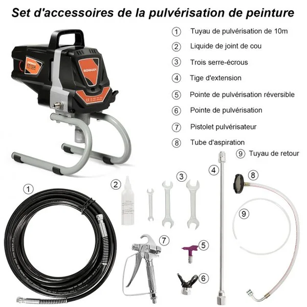 Systeme de Pulverisation de Peinture à Haute Pression 3000PSI Fonctionnement en Courant fort 1,5 L/min