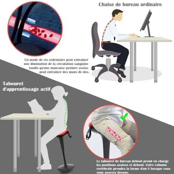 Tabouret de Bureau Ergonomique Hauteur Réglable Inclinable et Rotatif Capacité 125 kg 33x33x65-84 cm Orange