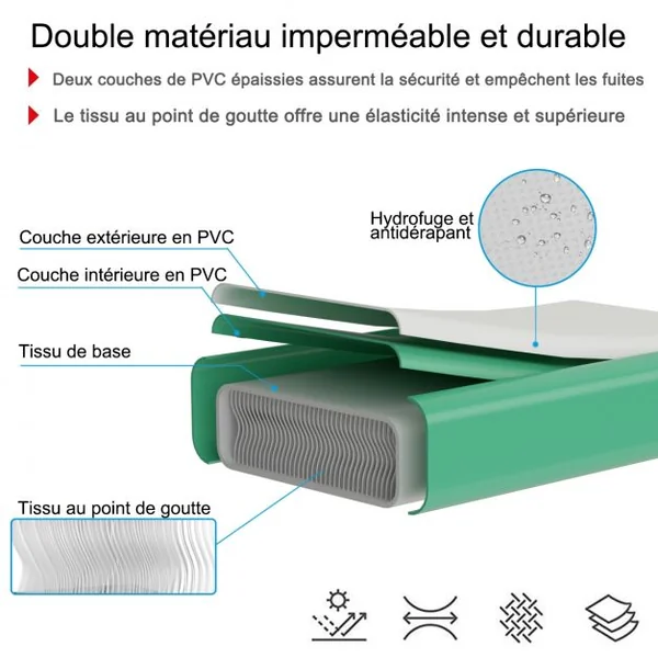 Tapis de Gymnastique Gonflable 450 x 100 x 15 cm avec Pompe de Gonflage Electrique 220-240V 500W Vert