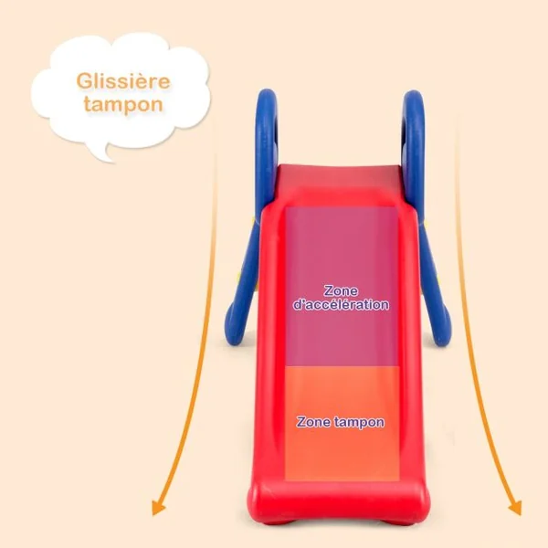 Toboggan Pliant pour Enfant de 3 à 8 Ans Pente Douce Capacité 50 Kg en Pe Sans Bpa 110x54x70cm Tricolore