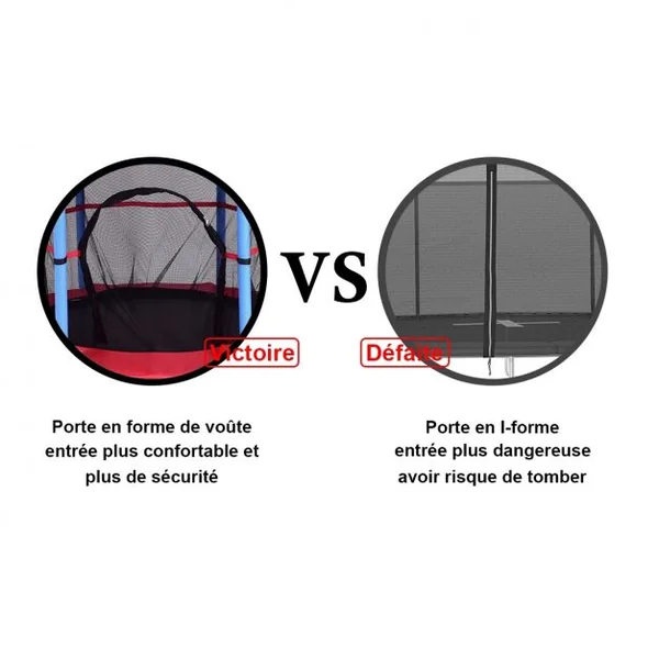 Trampoline de jardin pour enfants Trampoline avec filet de sécurité, capacité 50 kg, 139,7x162cm, Bleu