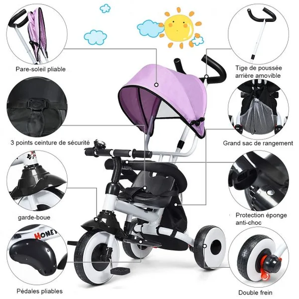Tricycle Bébé Evolutif Vélo Enfant de 1 à 5 Ans Pliable avec Tige-poussoir et Pare-soleil Sac de Rangement 91x50x102cm