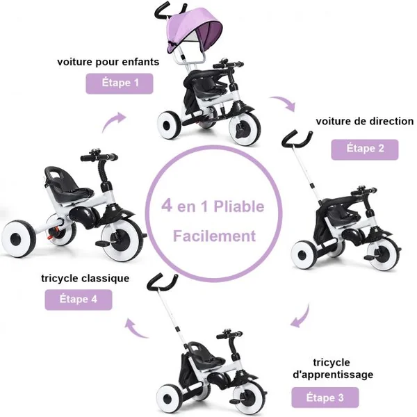 Tricycle Bébé Evolutif Vélo Enfant de 1 à 5 Ans Pliable avec Tige-poussoir et Pare-soleil Sac de Rangement 91x50x102cm