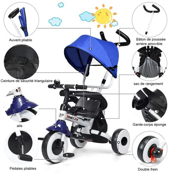 Tricycle Vélo 4 en 1 Évolutif Pliable pour Enfants de 1 à 5 Ans Capacité 25kg en Acier PVC ABS, 91x49,5x102,5cm, Bleu