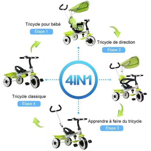 Tricycle Évolutif Enfant de 1 à 4 ans Auvent Pliable et Arceau de Sécurité Roues Silencieuses Capacité 25kg Vert