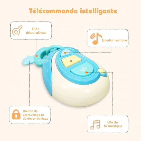 Trotteur Parlant pour Enfants de 6 Mois à 3 Ans pour Apprendre à Marcher Multifonction Sons Lumières 43x38x46cm Bleu