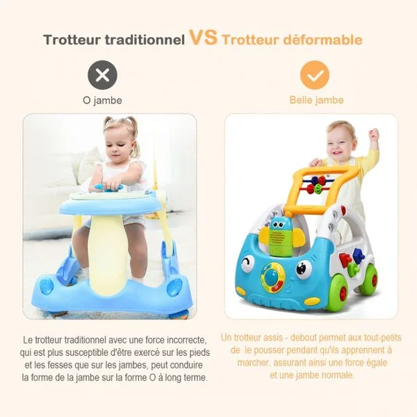 Trotteur Parlant pour Enfants de 6 Mois à 3 Ans pour Apprendre à Marcher Multifonction Sons Lumières 43x38x46cm Bleu