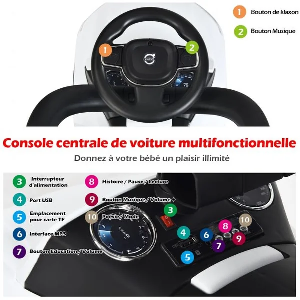 Voiture à Pousser pour Enfant avec Pare-soleil Barre de Sécurité Repose-pied Blanc